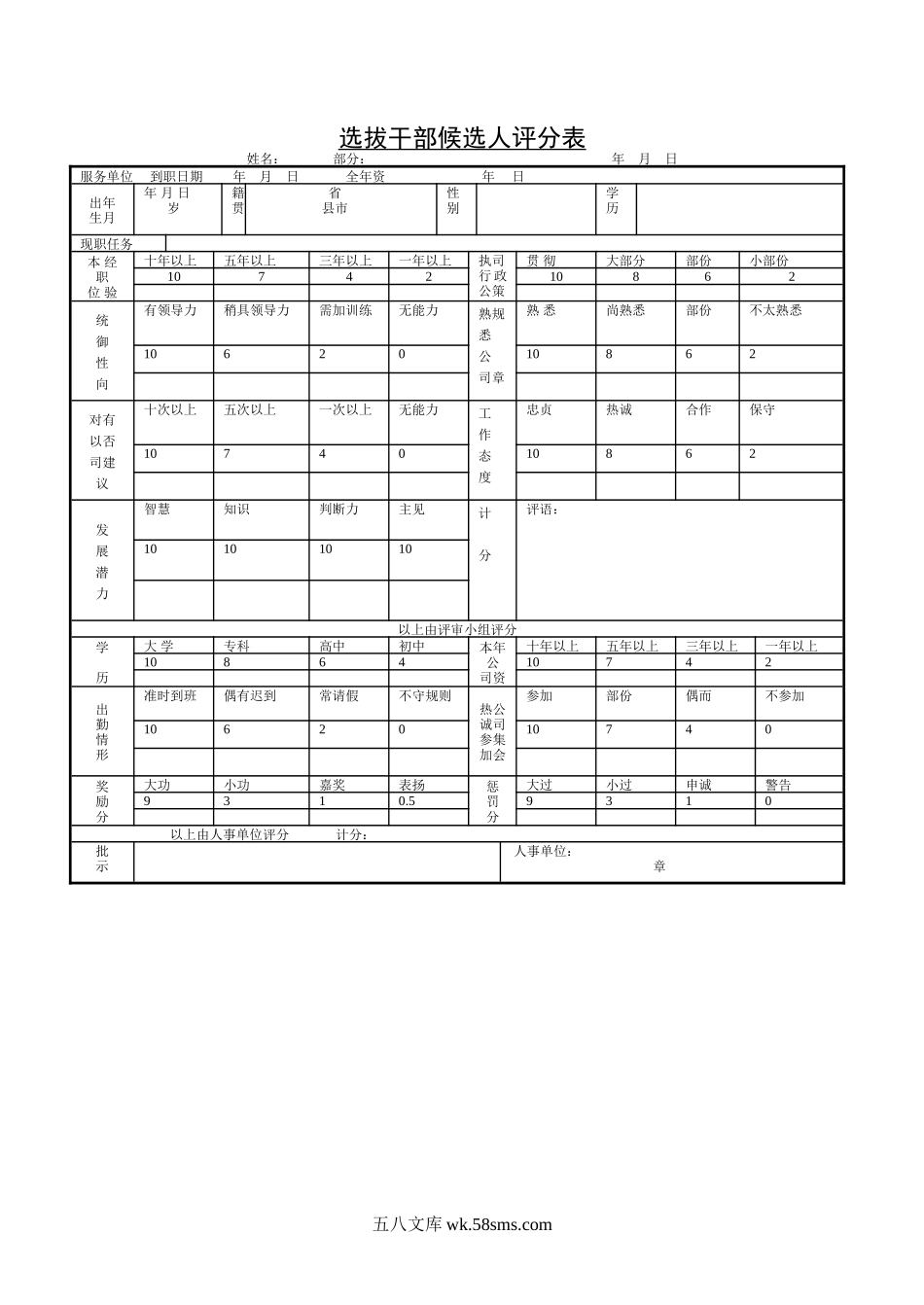 选拔干部候选人评分表.doc_第1页