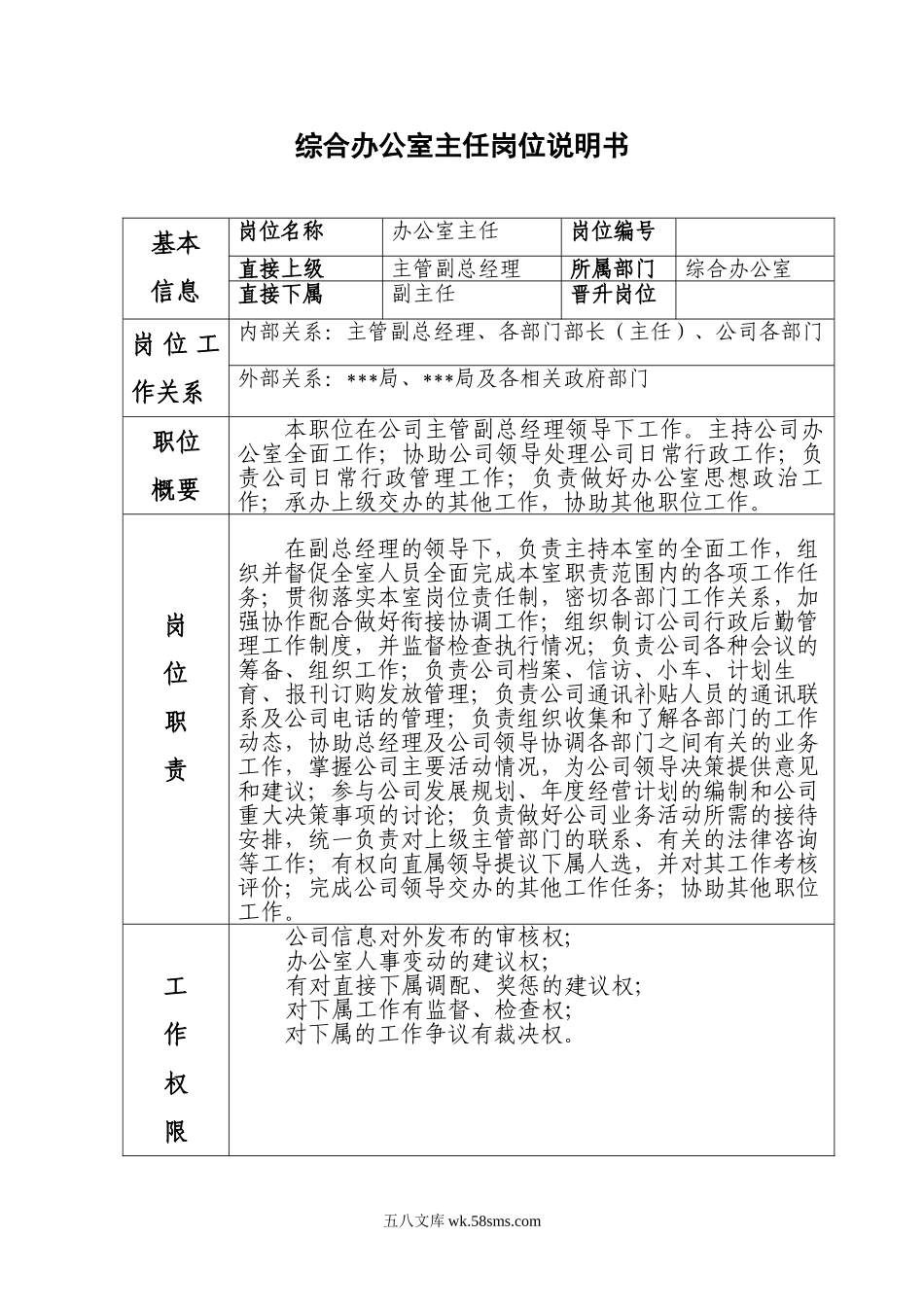 办公室岗位说明书.doc_第1页