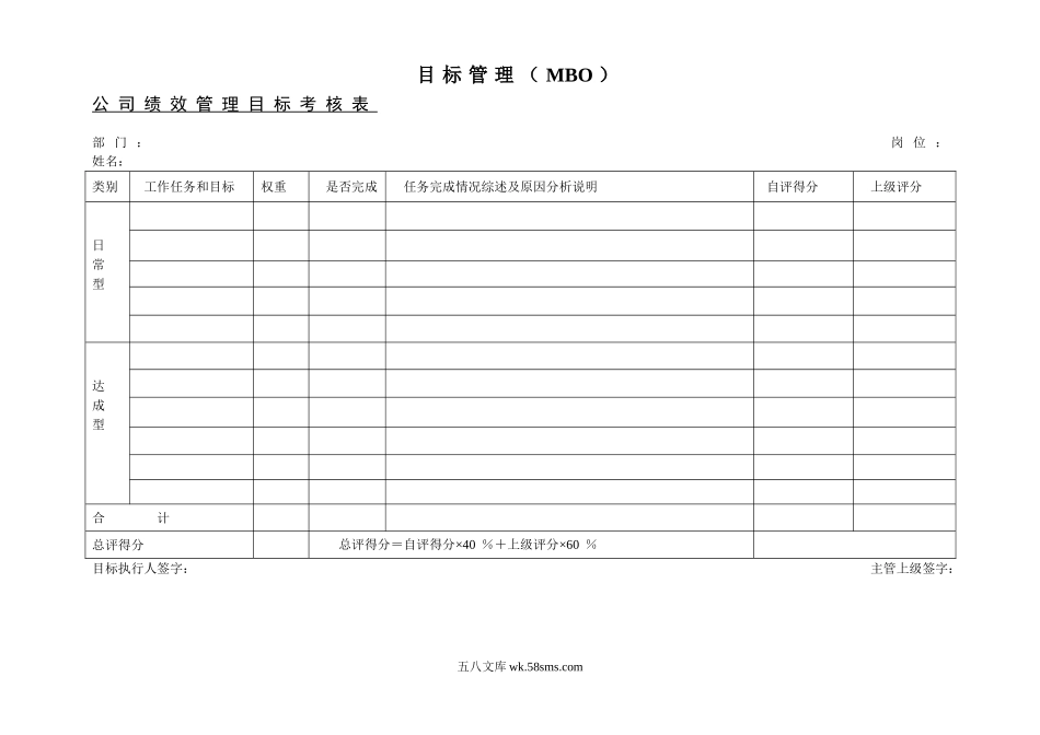 公司目标考核方案.doc_第1页