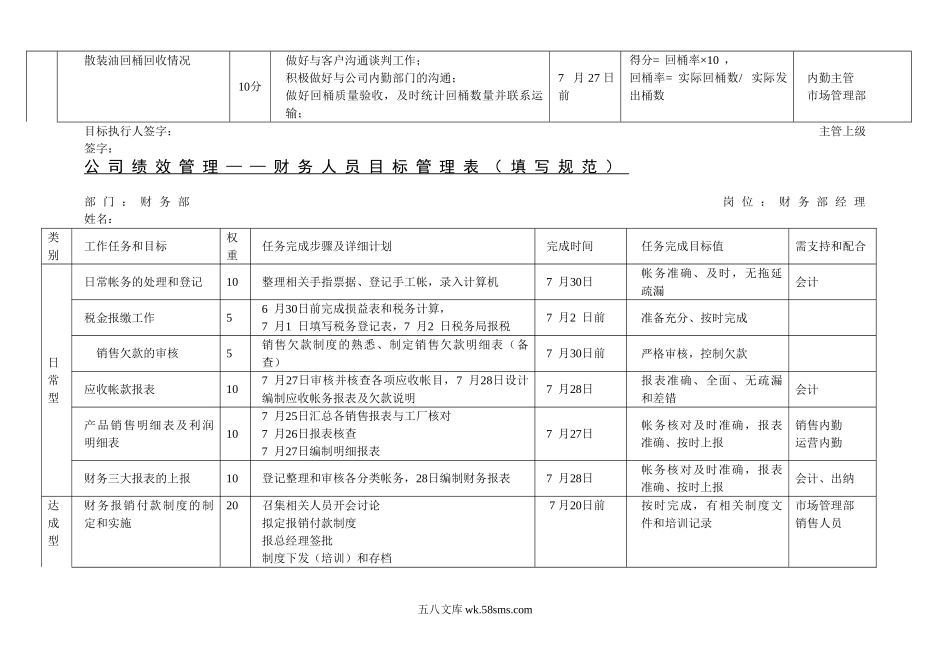 公司目标考核方案.doc_第3页