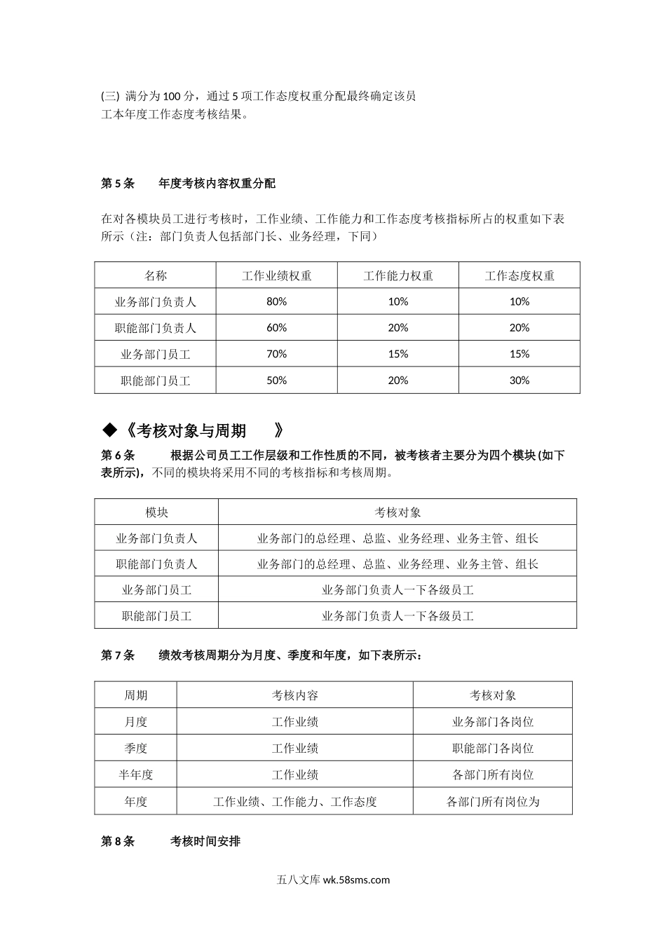 【制度】KPI绩效考核制度.docx_第3页