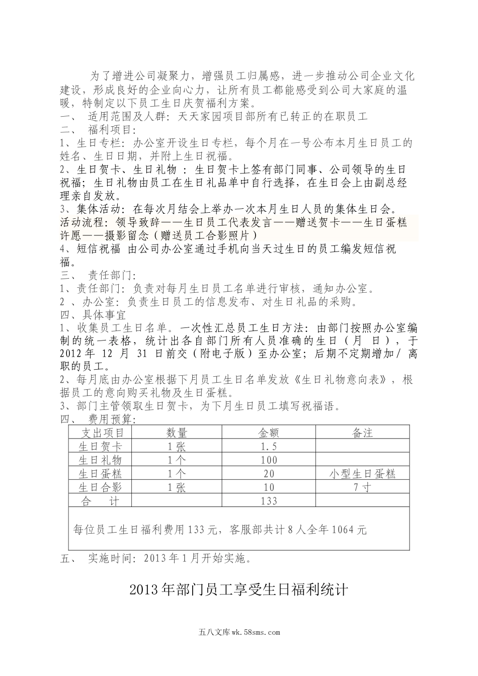 员工生日福利方案.docx_第2页