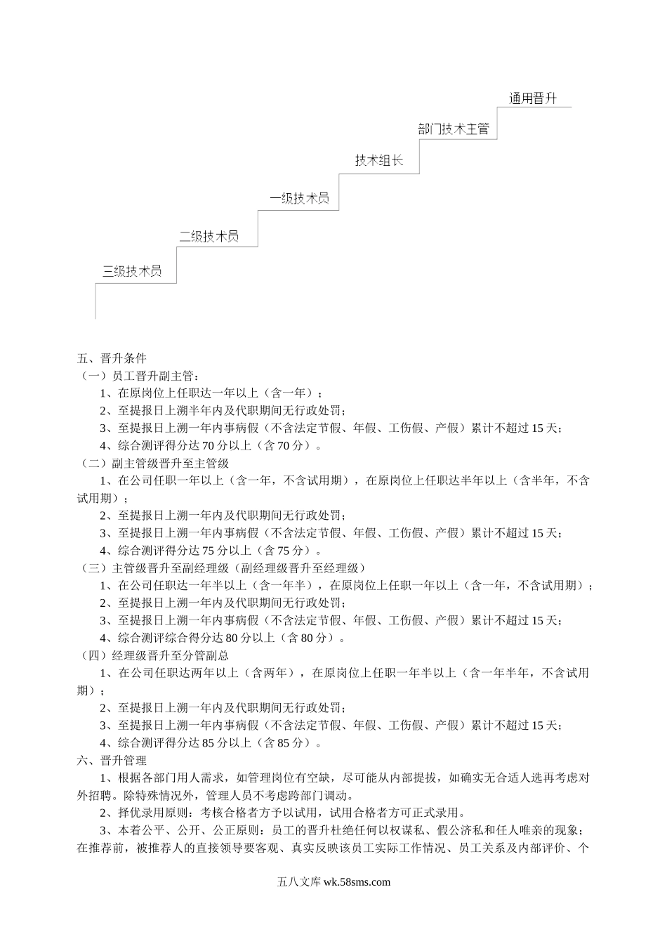 员工晋升管理办法.doc_第2页