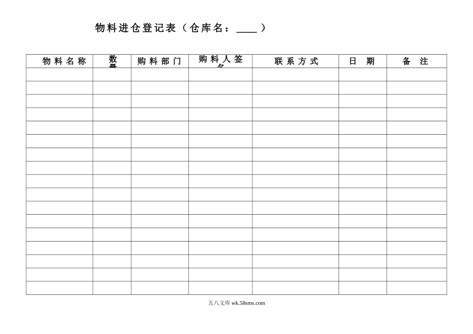 物料管理表格.doc_第1页