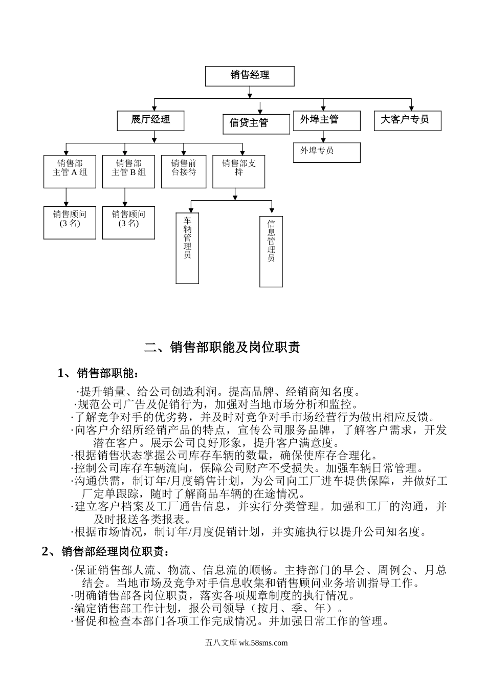 汽车4S店销售部制度汇编.doc_第3页