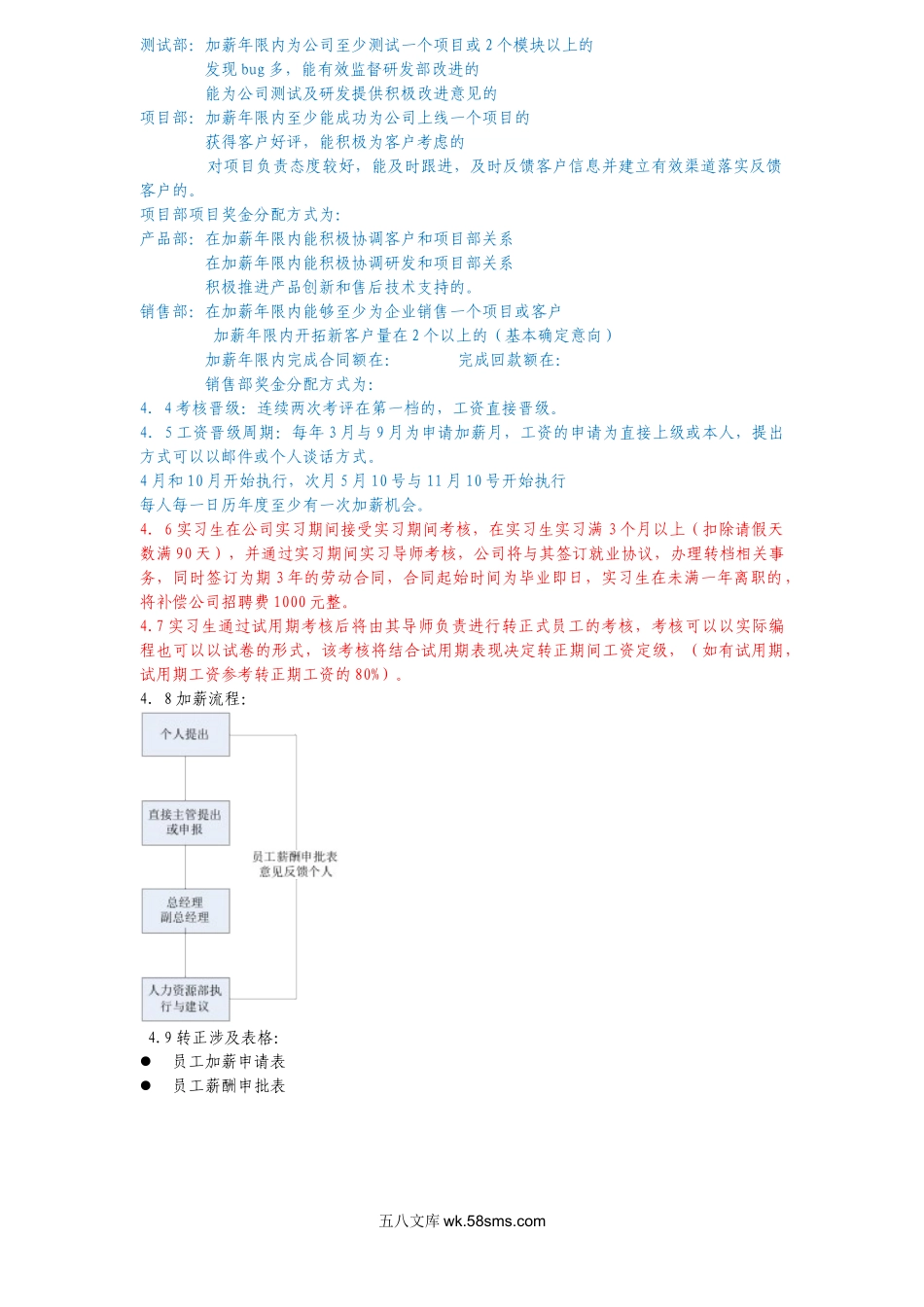 IT公司人事薪酬制度.doc_第3页