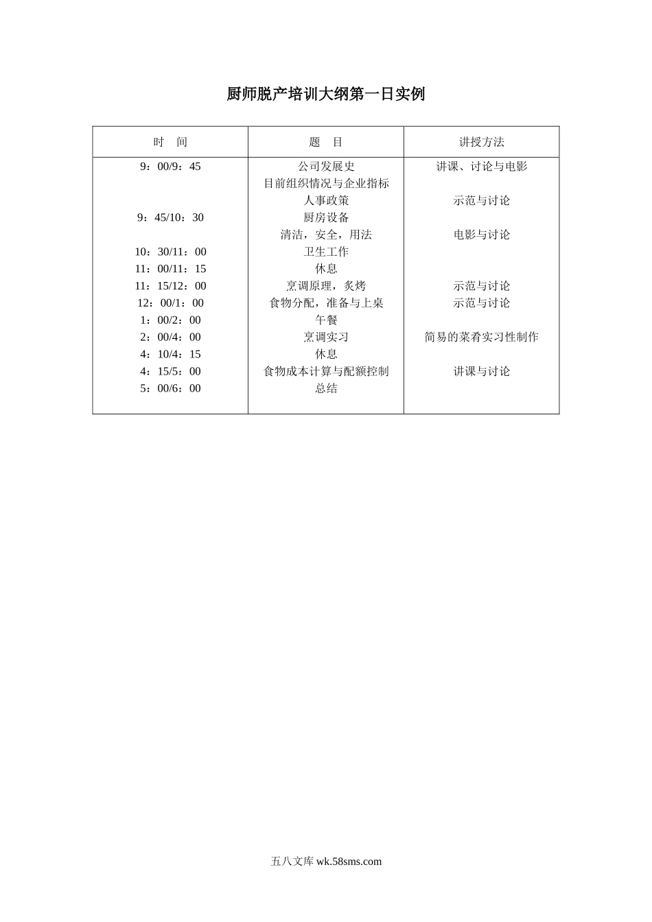 厨师脱产培训大纲第一日实例.doc_第1页