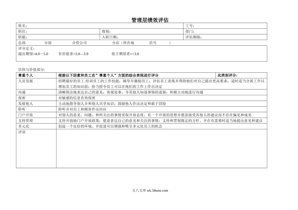 沃尔玛管理层绩效评估表.doc_第1页