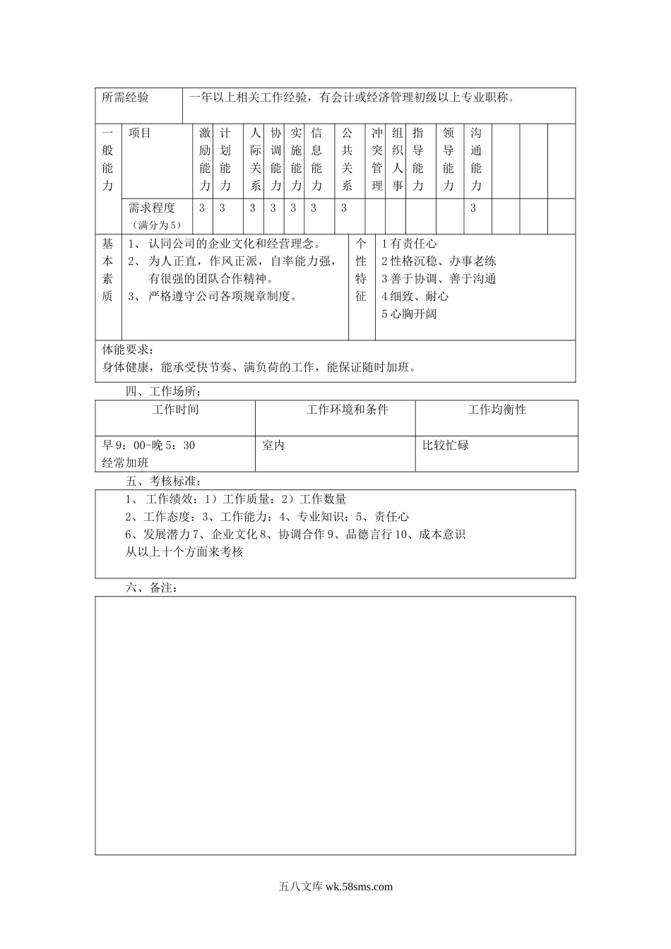 出纳员职务说明书.doc_第2页