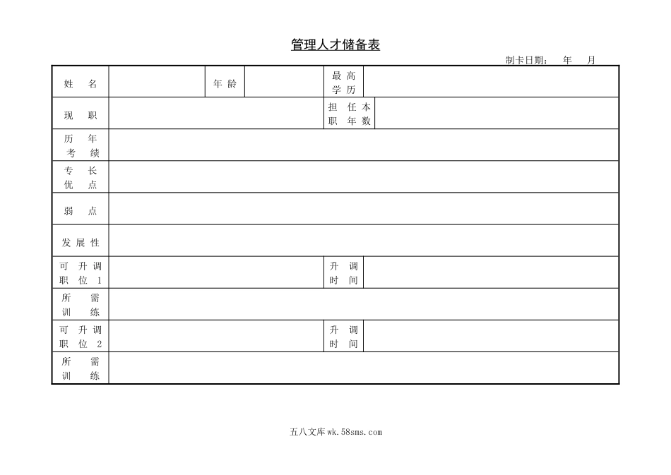 管理人员人才储备表.doc_第1页