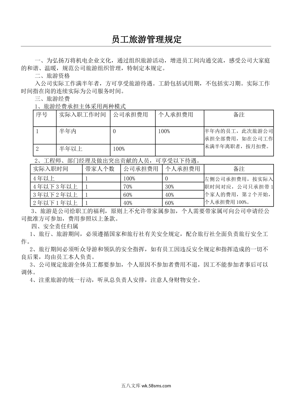 员工旅游管理规定.docx_第1页