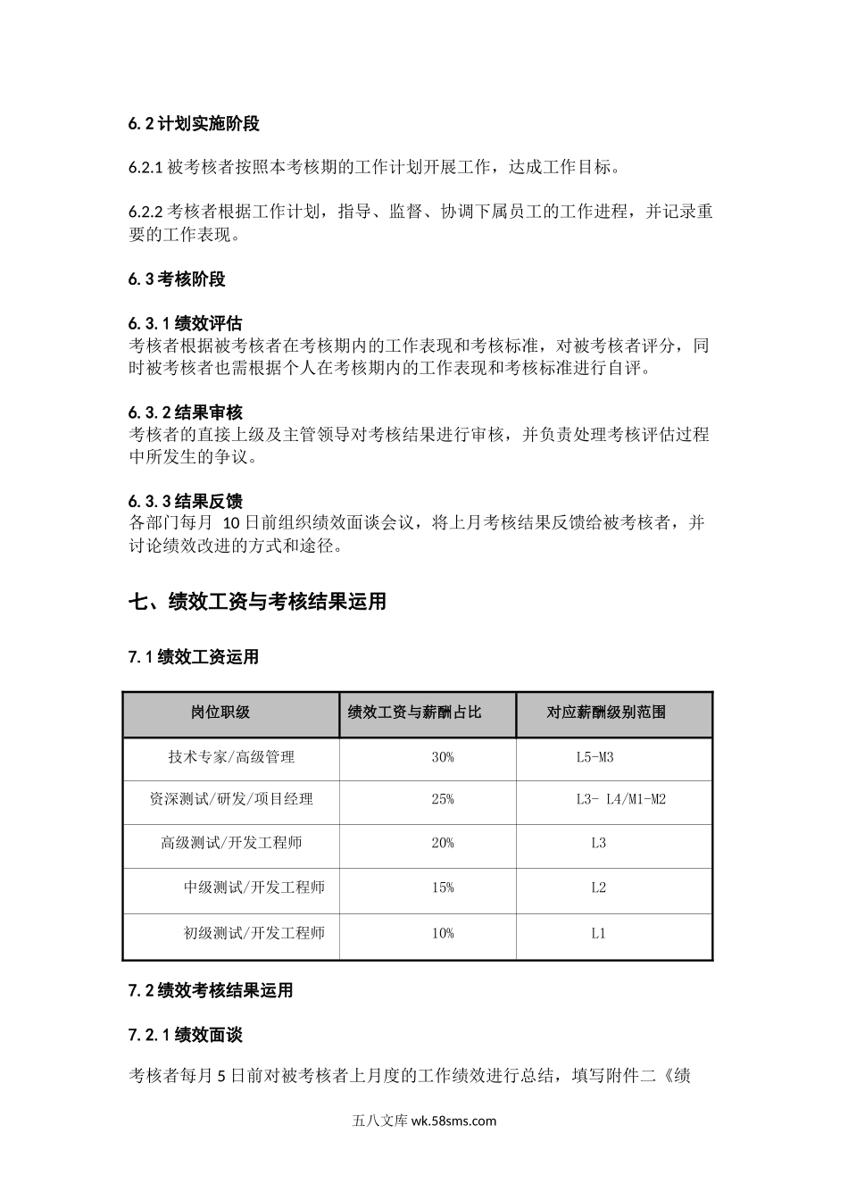 研发测试人员绩效考核奖励细则.docx_第2页