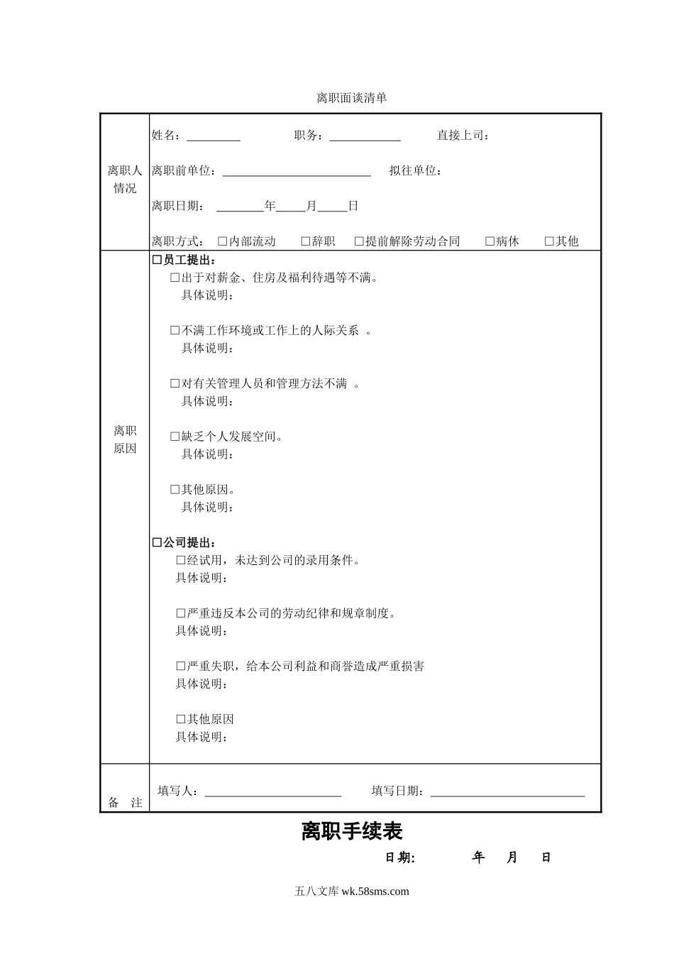 离职面谈清单离职手续表交接清单.doc_第1页