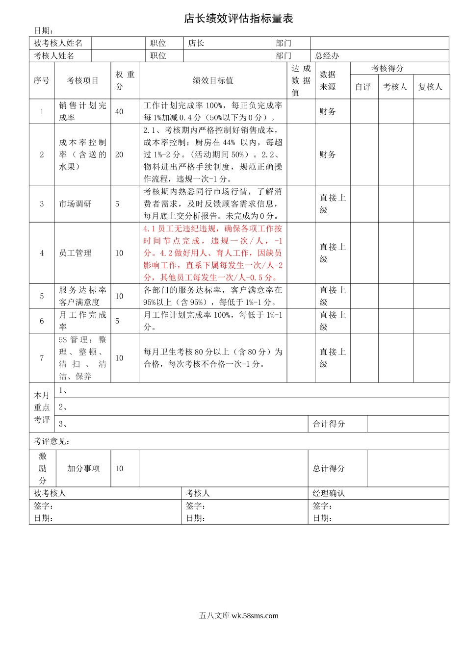 餐饮业绩效考核表.doc_第1页