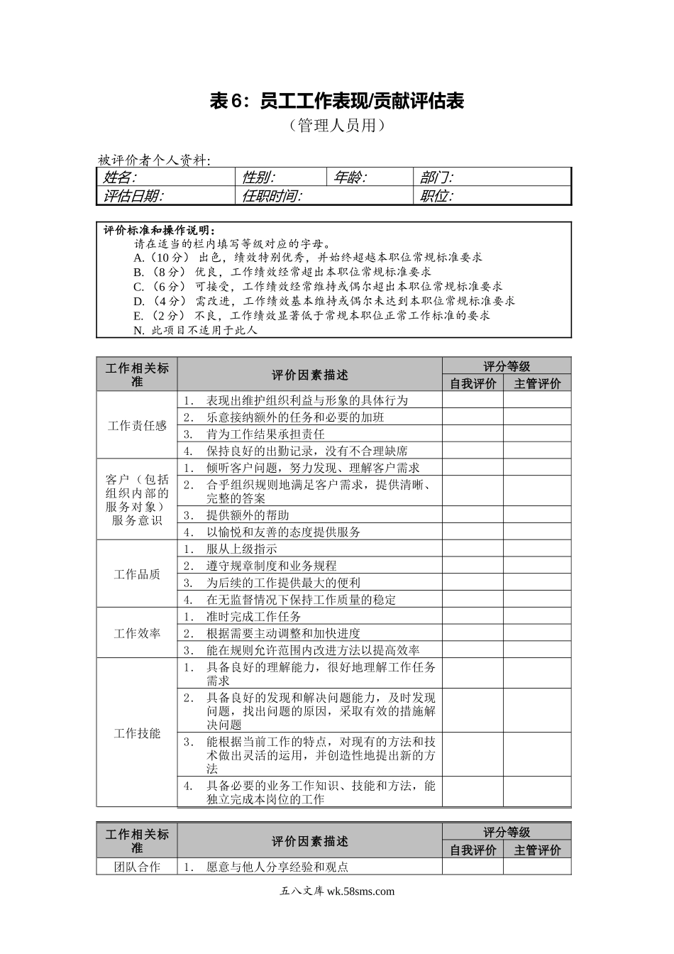 管理人员-表现&贡献评估表.doc_第1页