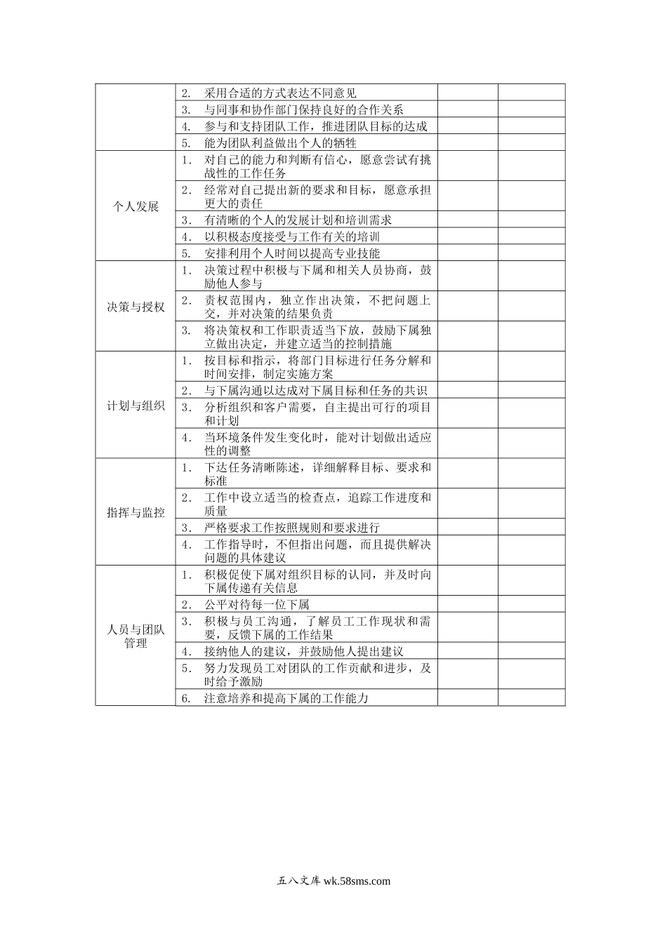 管理人员-表现&贡献评估表.doc_第2页