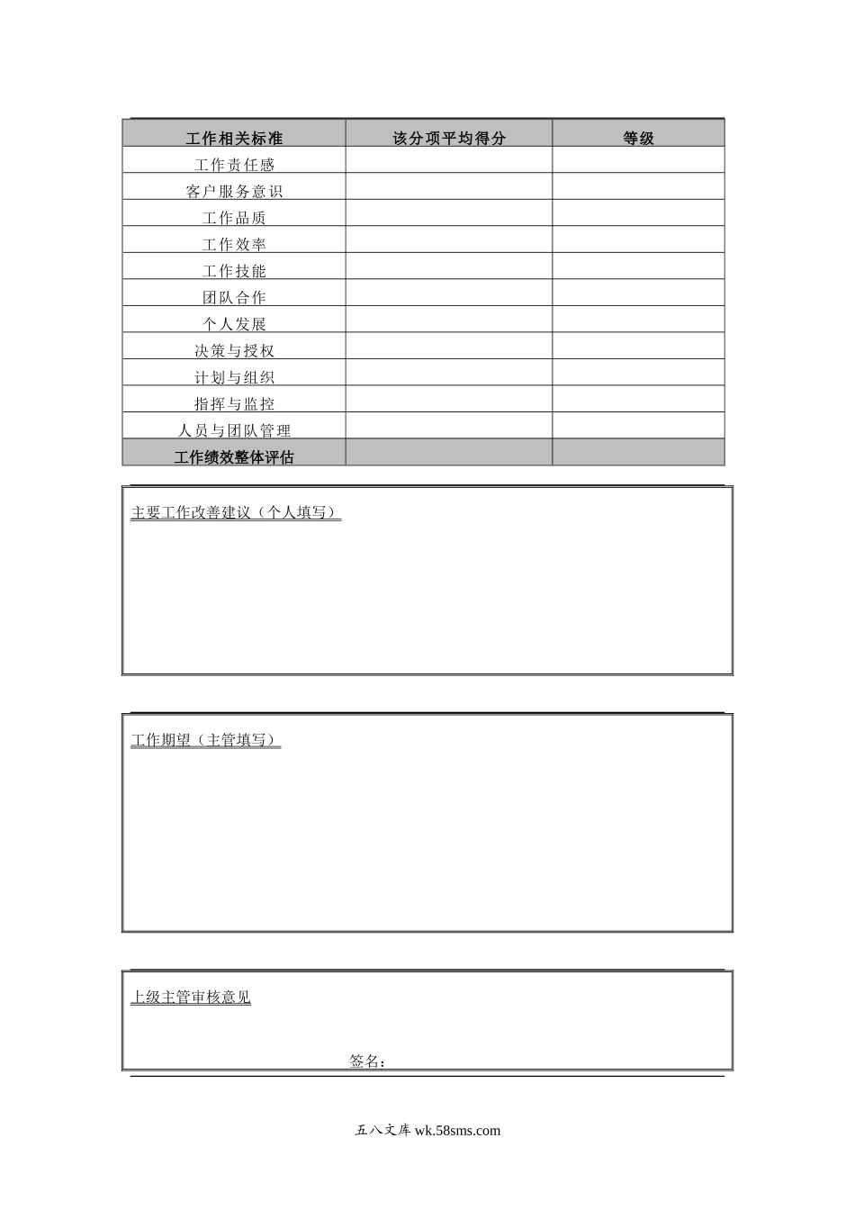 管理人员-表现&贡献评估表.doc_第3页