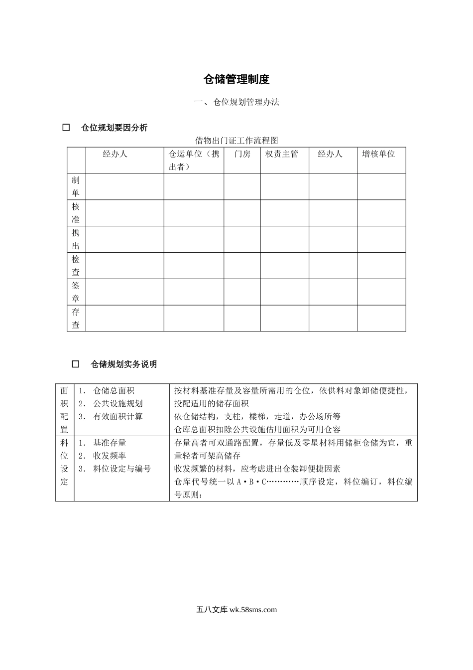 仓位规划管理办法.doc_第1页