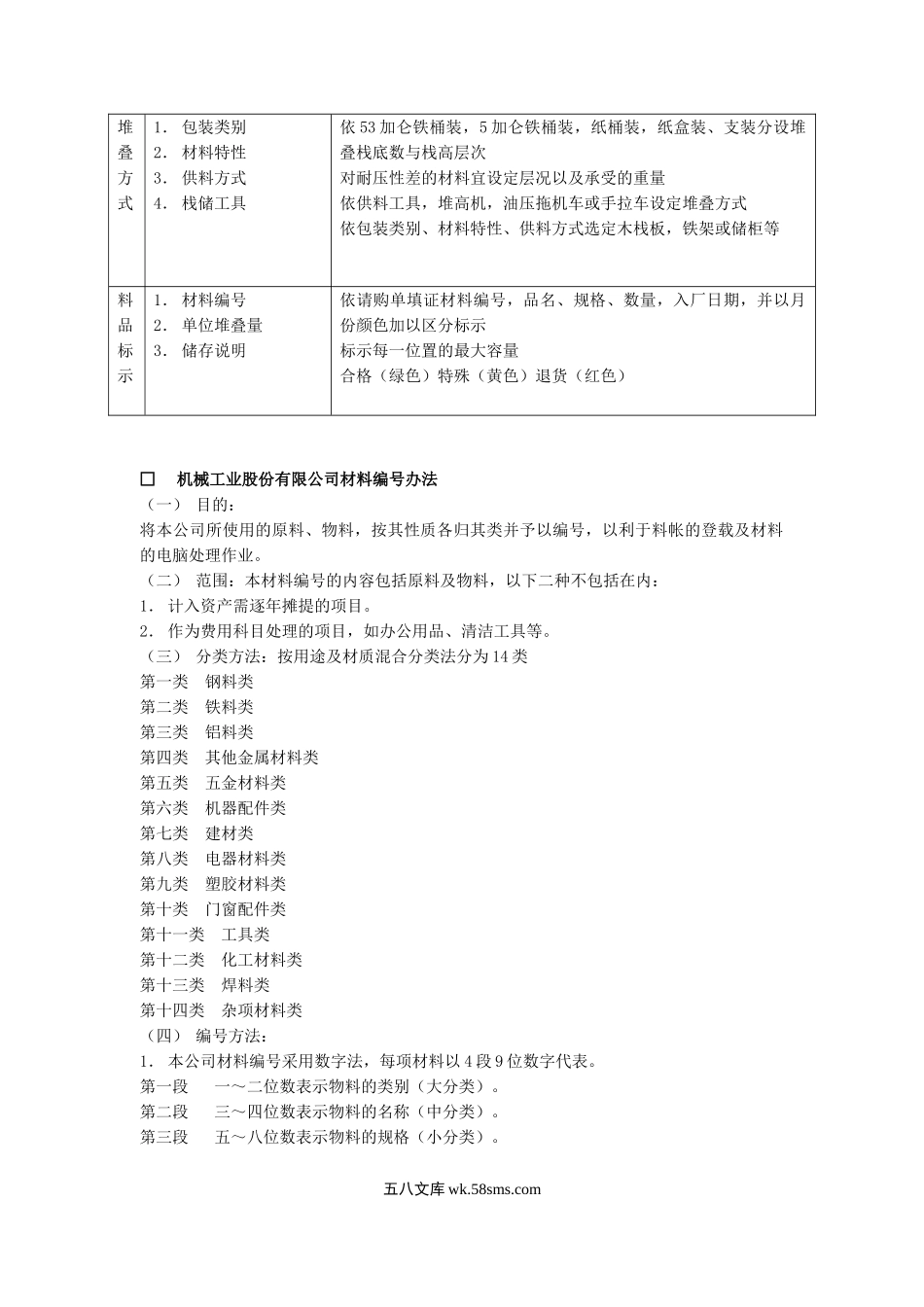 仓位规划管理办法.doc_第2页