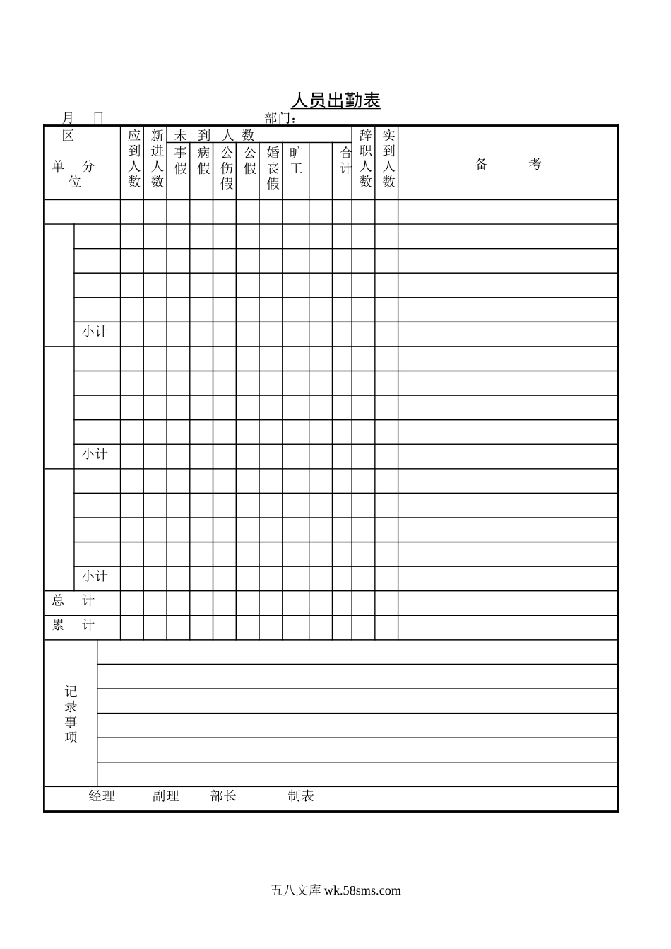 人员出勤表.doc_第1页