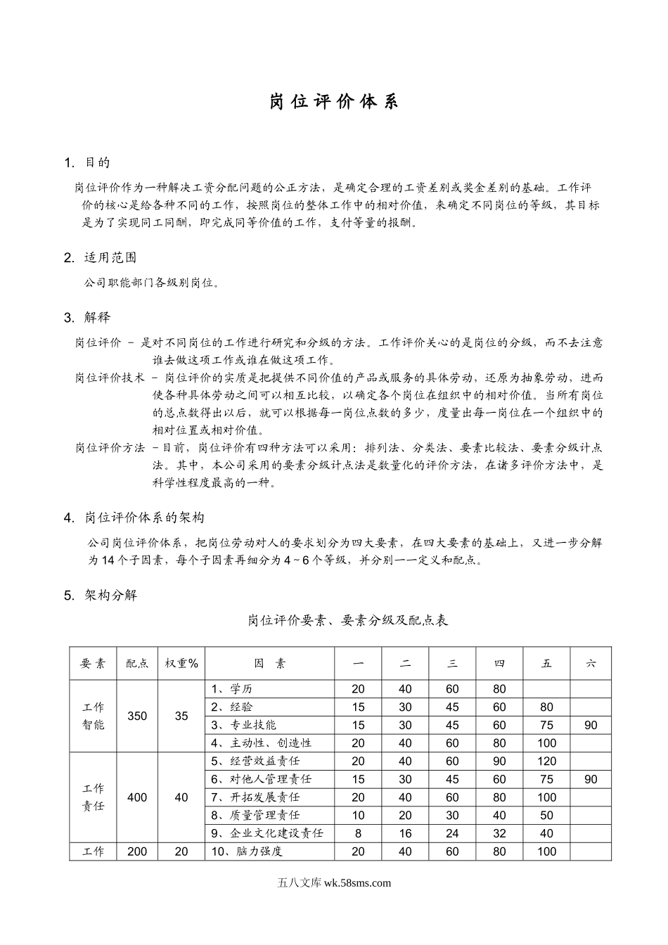 叫你如何做岗位评价体系的架构.doc_第1页