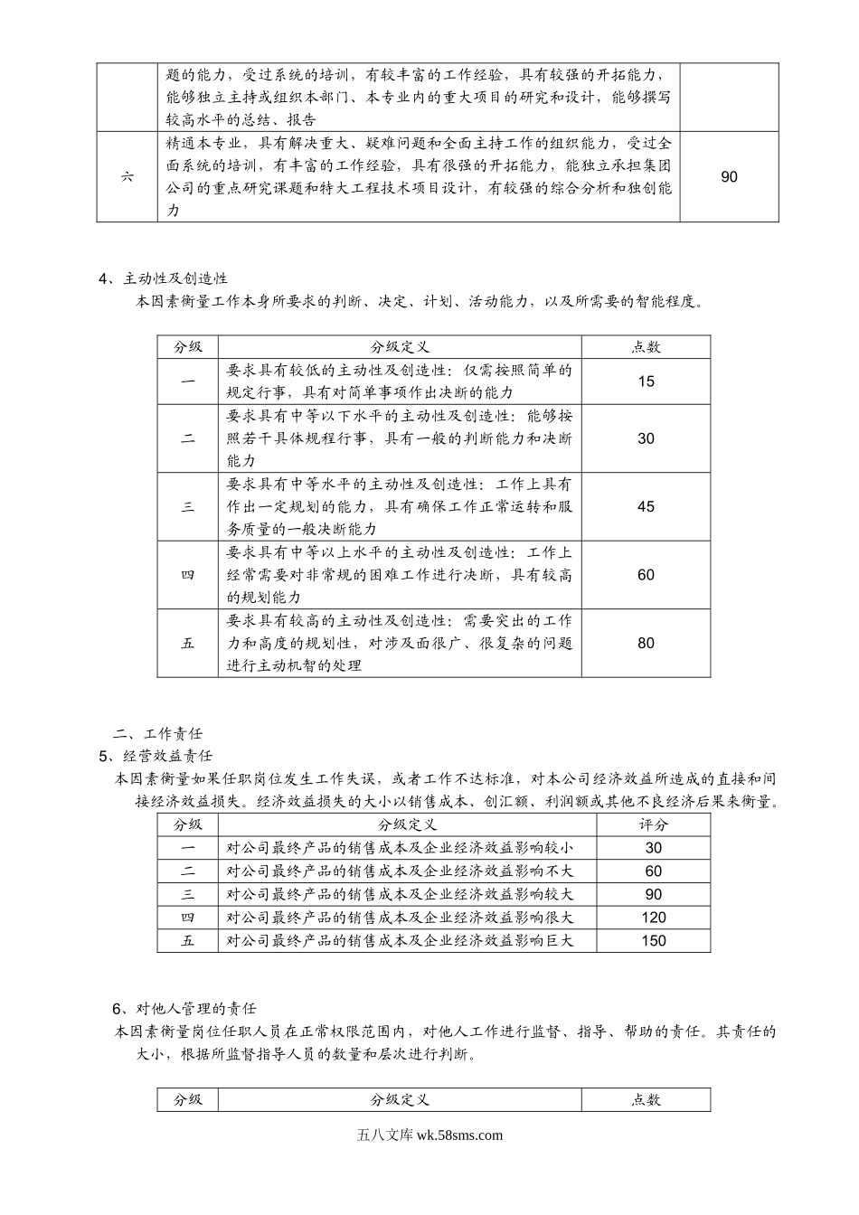 叫你如何做岗位评价体系的架构.doc_第3页