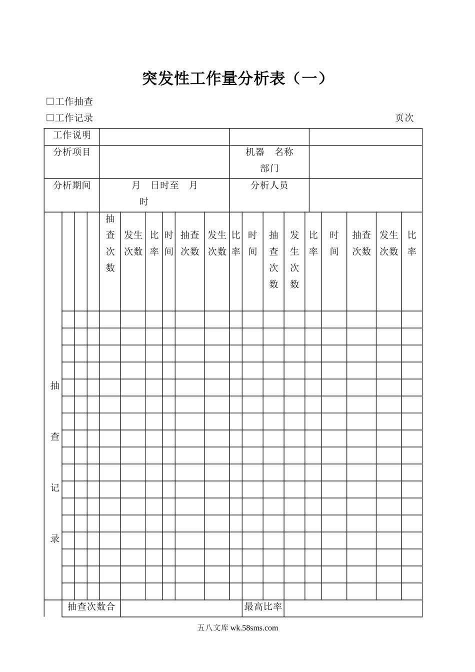 突发性工作量分析表.doc_第1页