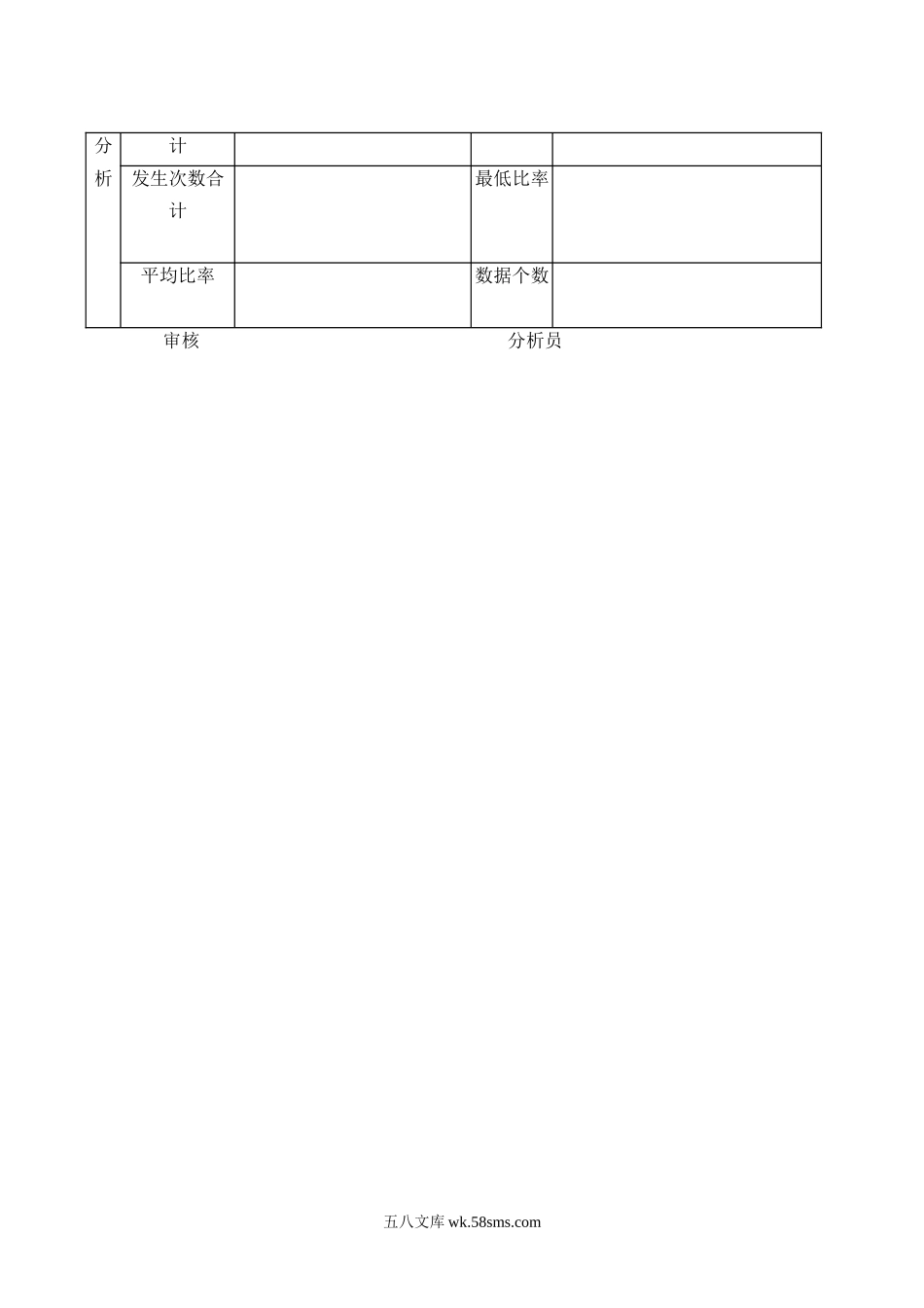 突发性工作量分析表.doc_第2页