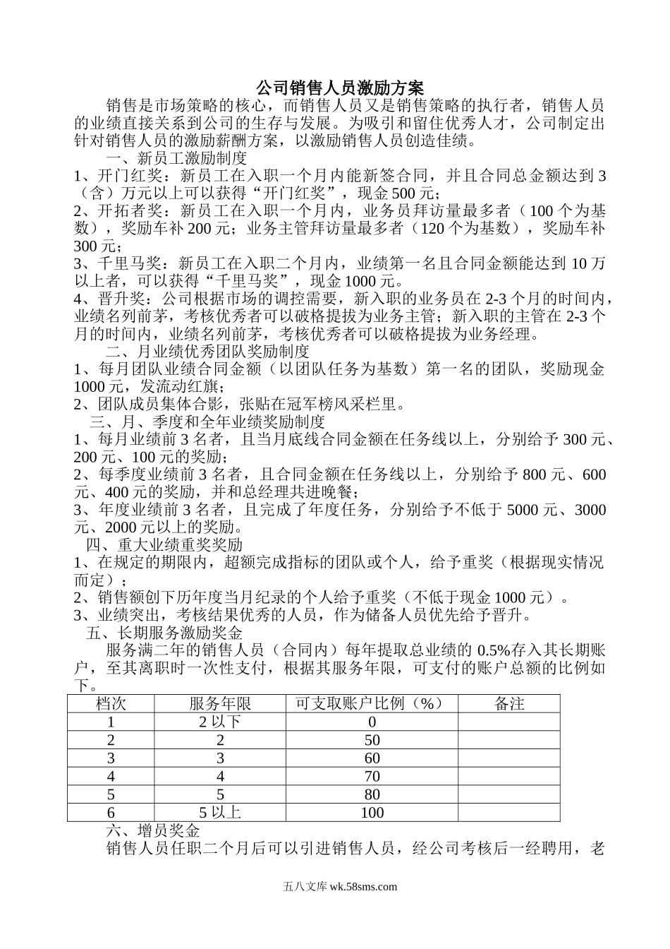 公司销售人员激励方案(修改版).doc_第1页