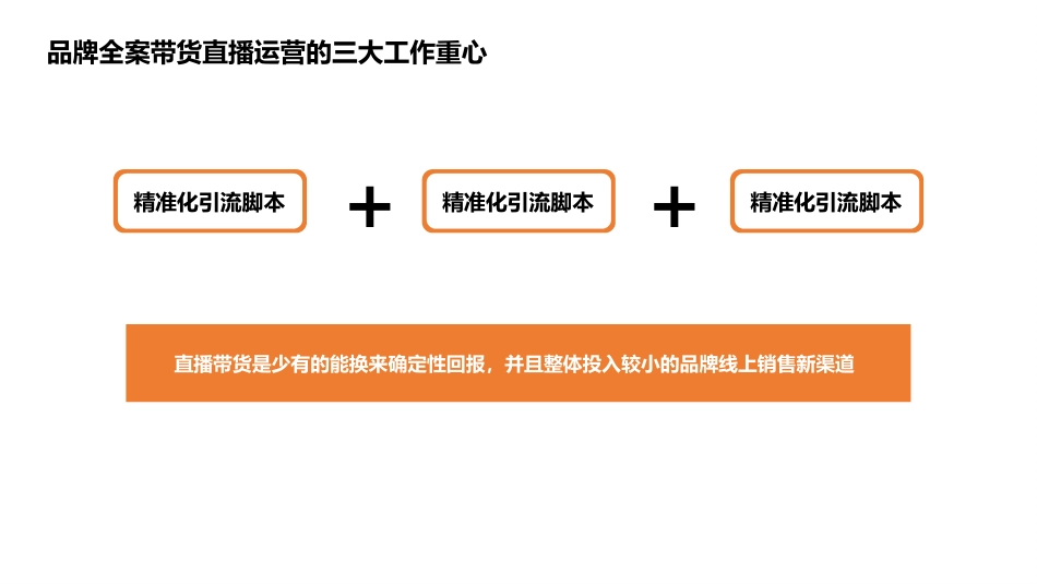 直播引流预热及中场花絮视频脚本示范.pptx_第3页