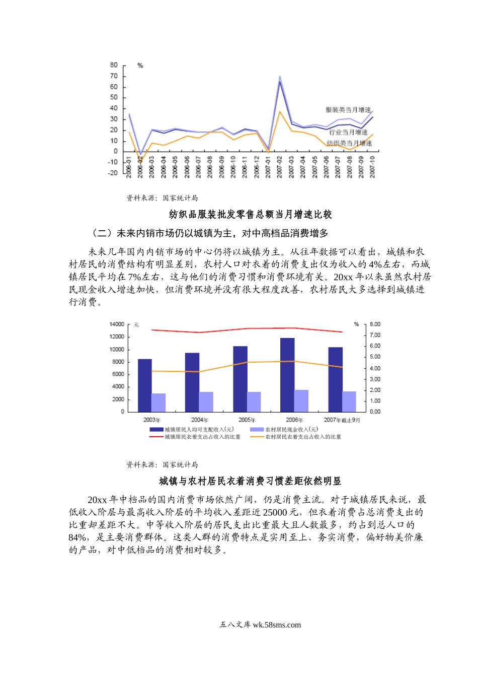 纺织行业风险分析报告.doc_第3页