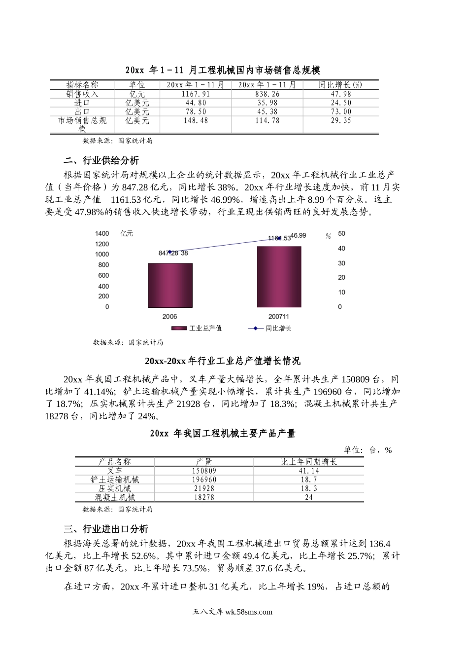 工程机械行业风险分析报告.doc_第2页