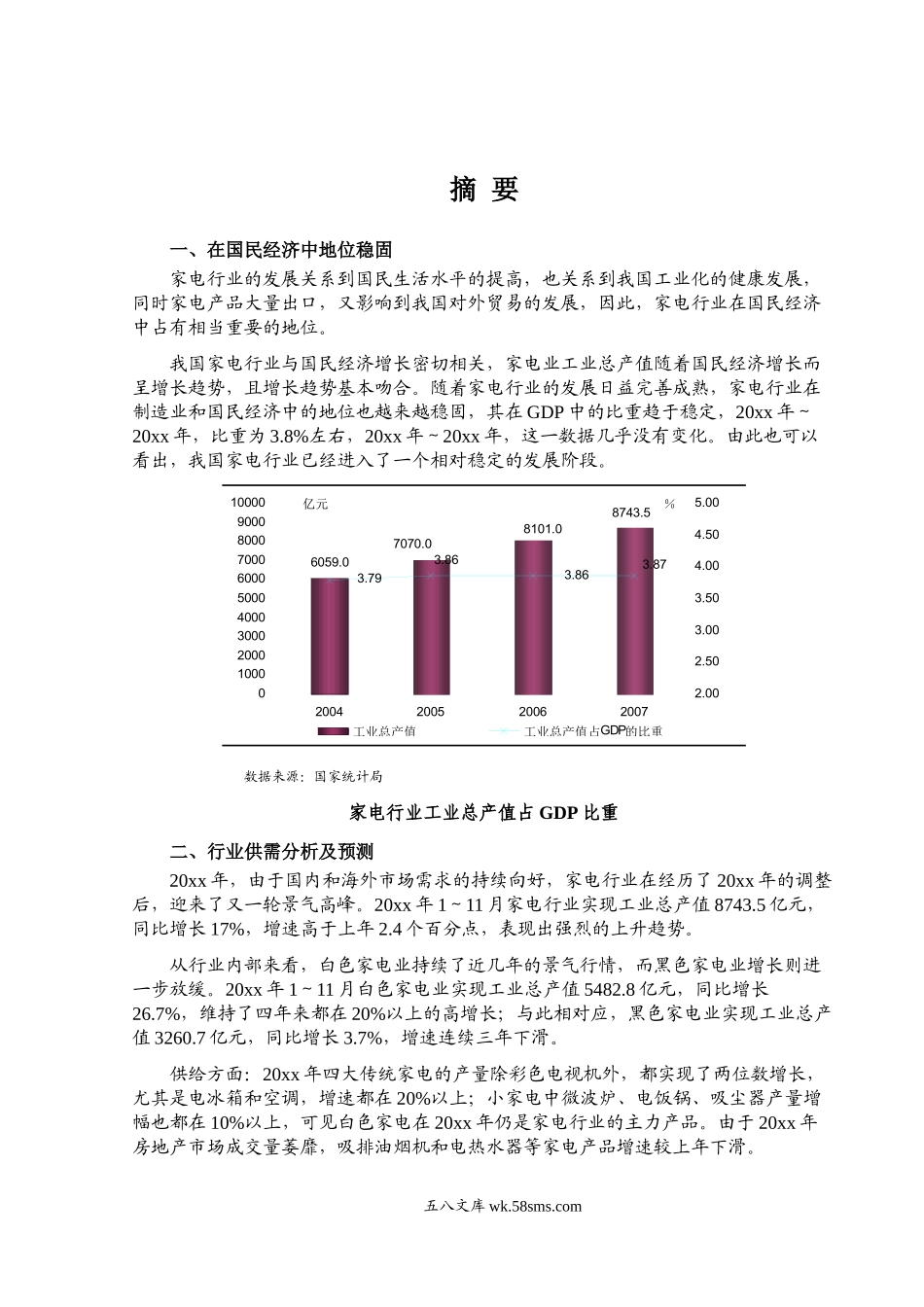 家电行业风险分析报告.doc_第1页