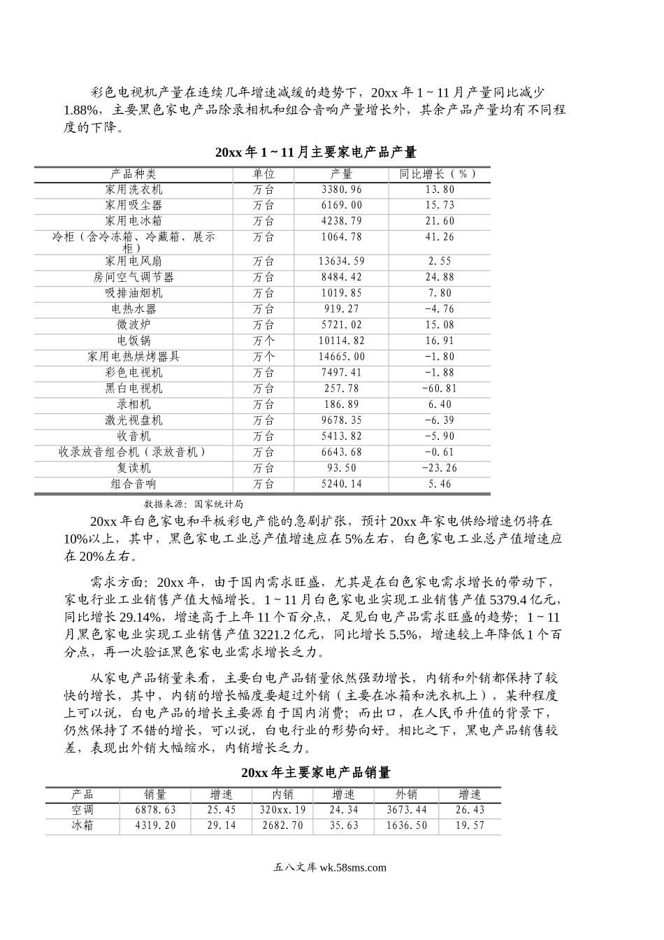 家电行业风险分析报告.doc_第2页