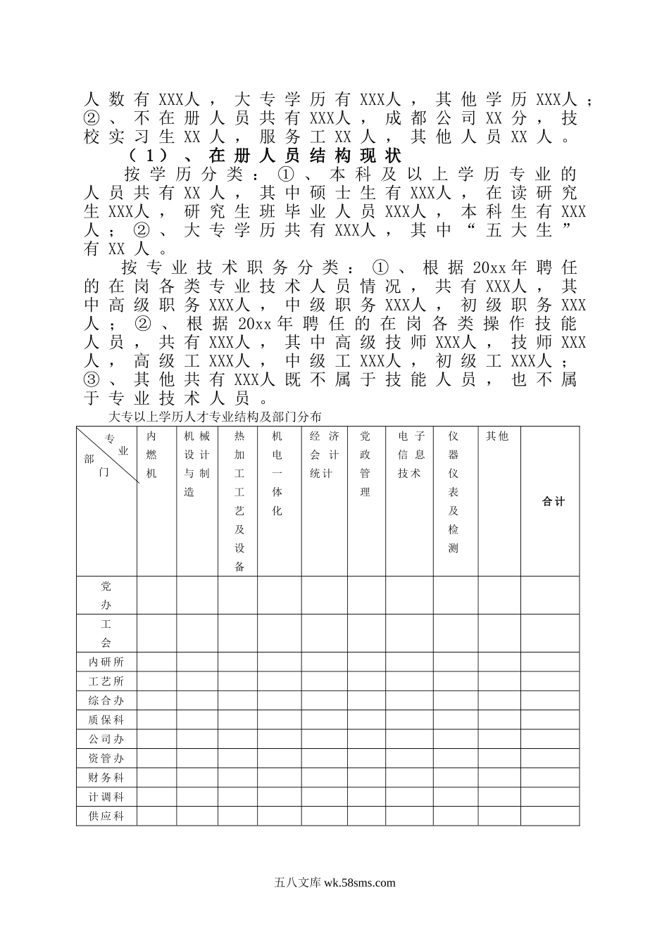 年度人力资源需求计划.doc_第2页