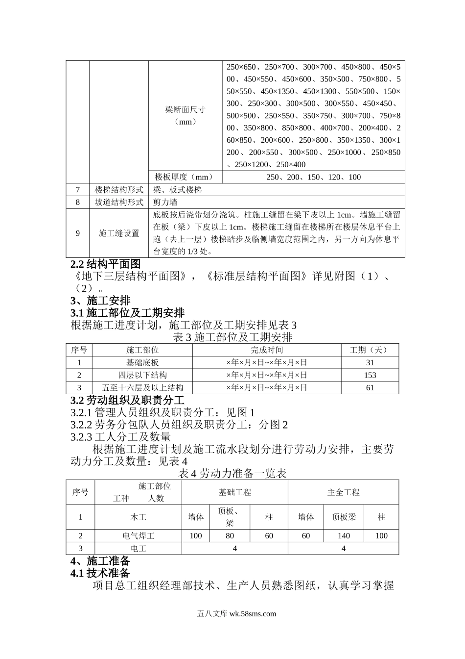 模板工程施工方案.doc_第2页