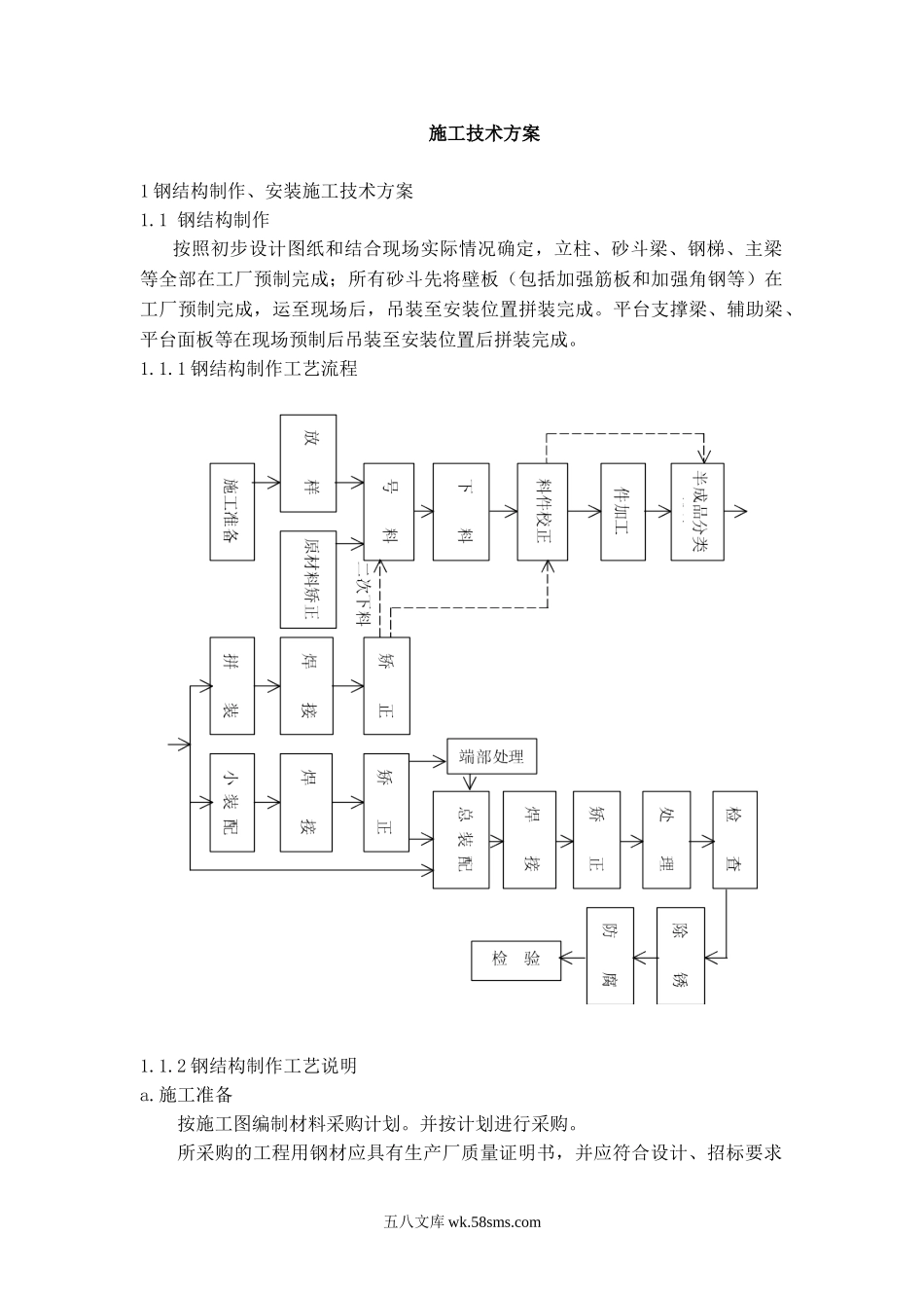 某钢结构工程施工方案.doc_第3页