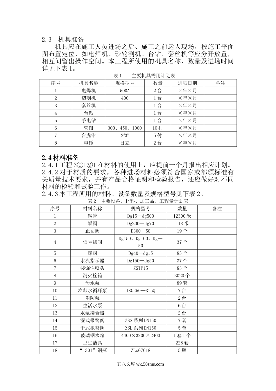 暖卫工程施工方案.doc_第2页