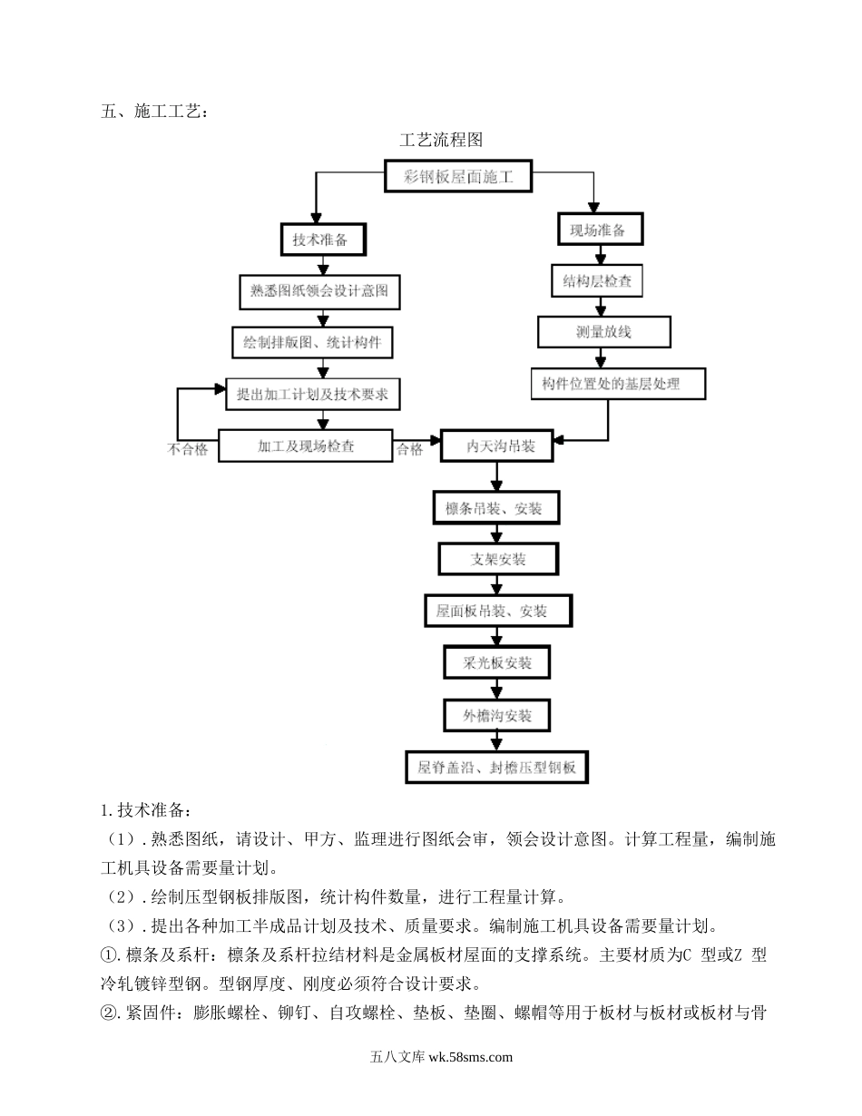 压型钢板屋面施工方面.doc_第3页