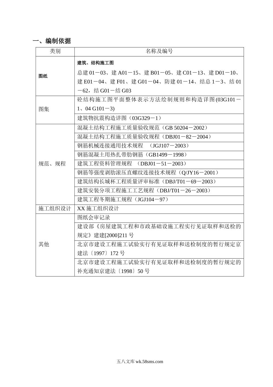 长城杯-钢筋施工方案.doc_第3页