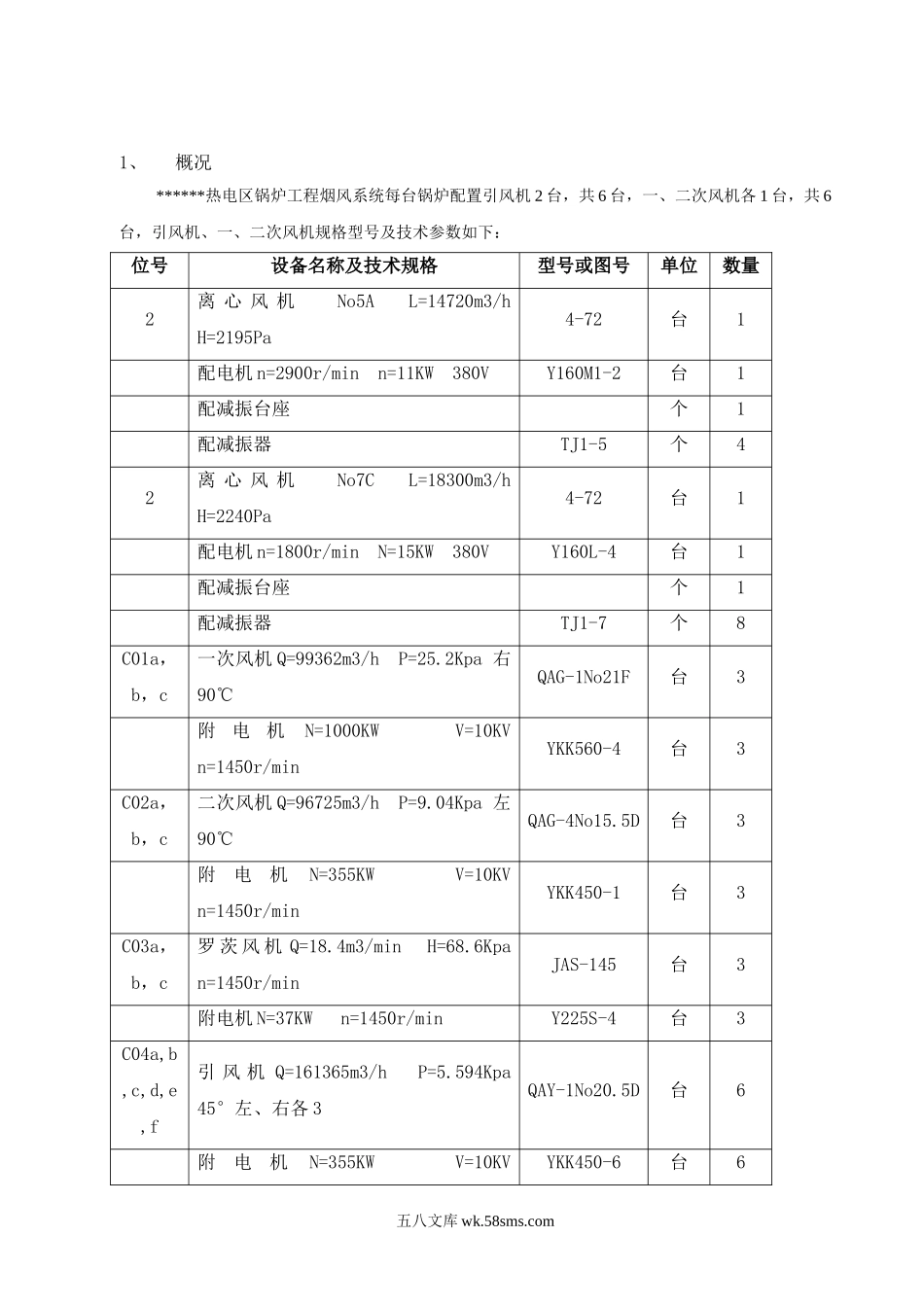 风机试运转方案.doc_第2页