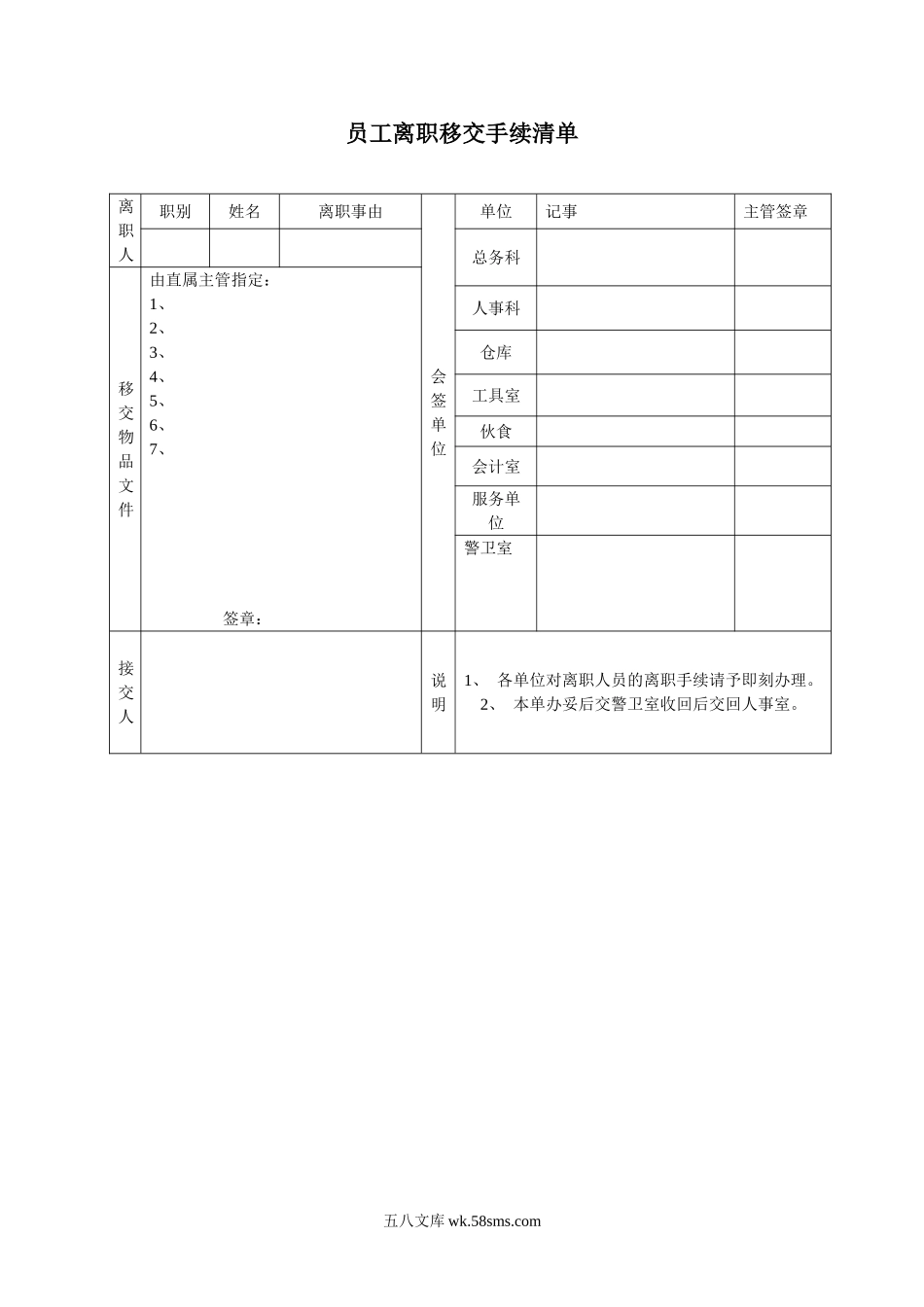 员工离职移交手续清单.doc_第1页