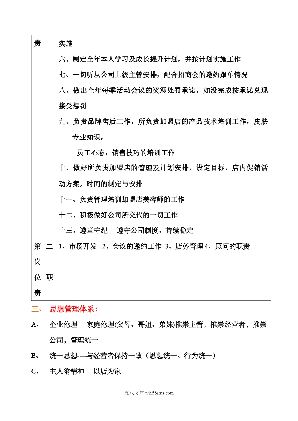 公司绩效管理体系.docx_第2页