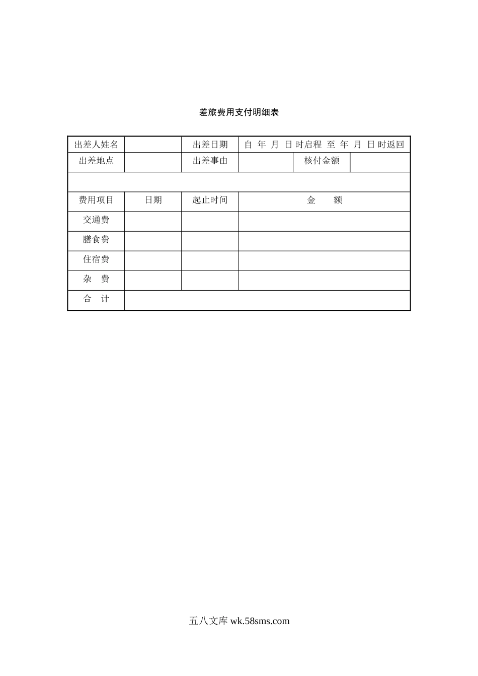 差旅费用支付明细表.doc_第1页