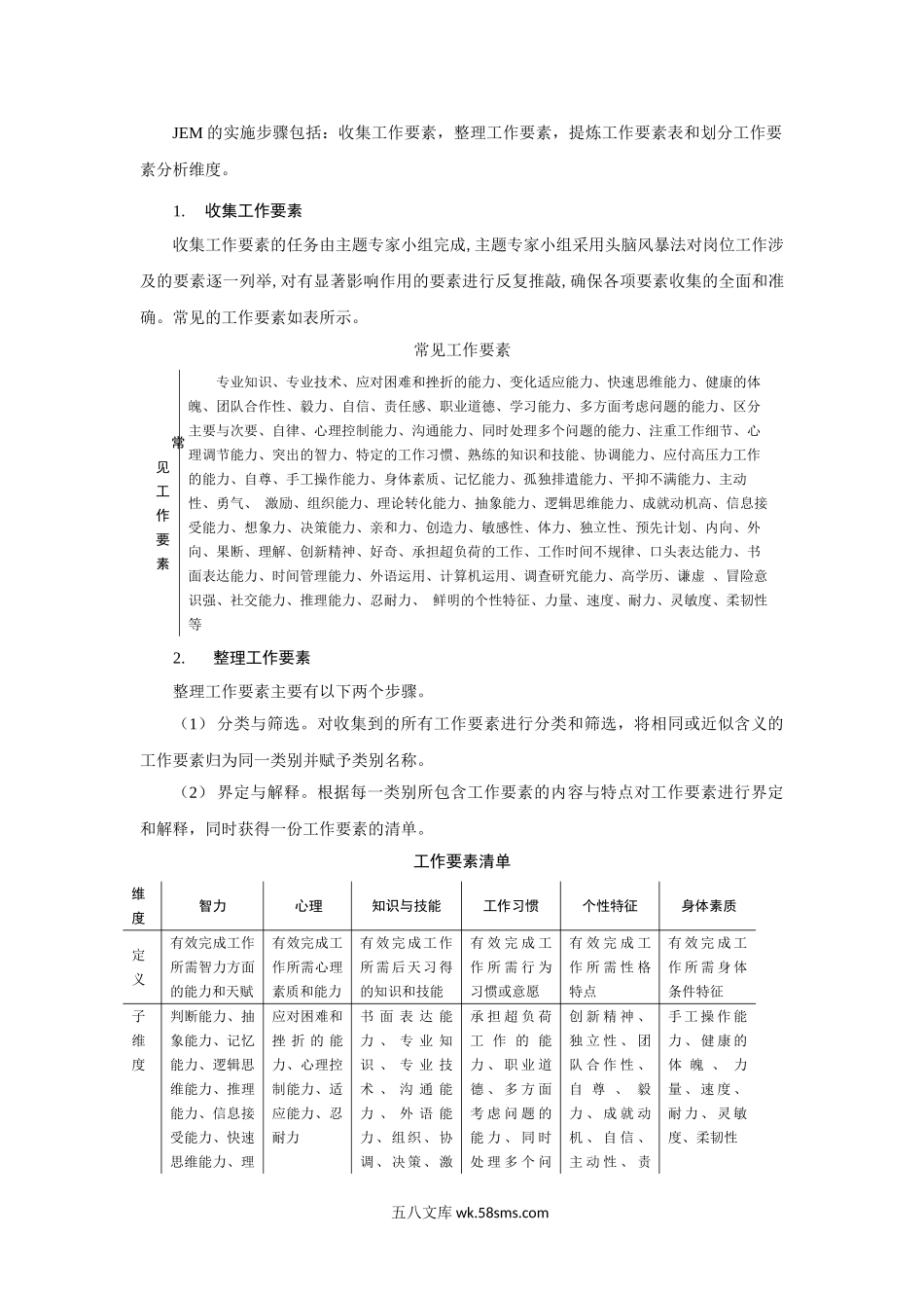 岗位分析之工作要素分析法（内含评价表）.doc_第2页