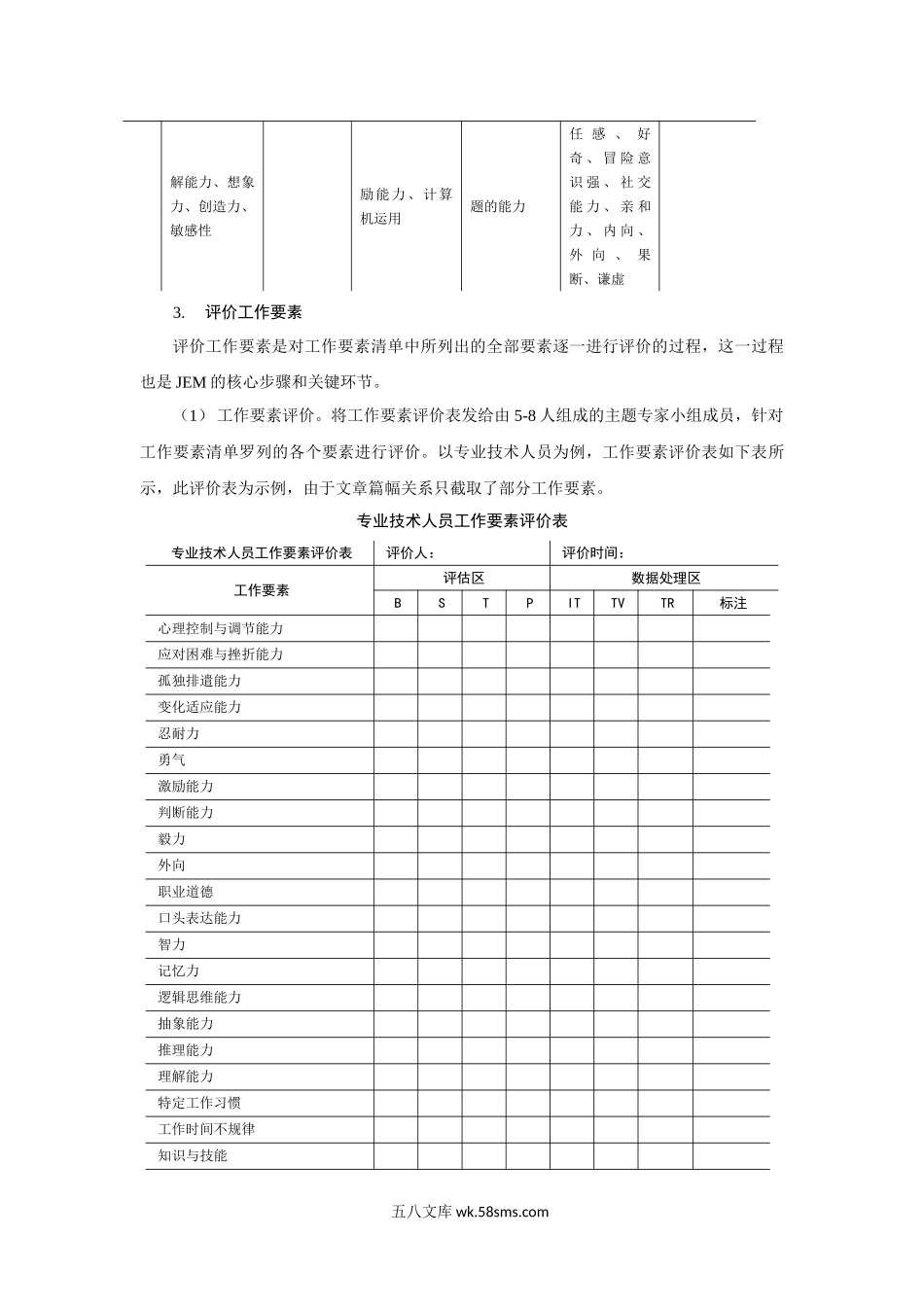 岗位分析之工作要素分析法（内含评价表）.doc_第3页