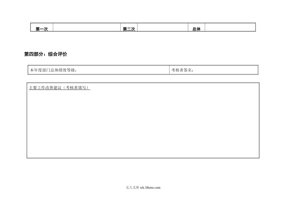 部门-年度-计划&评价表.doc_第3页