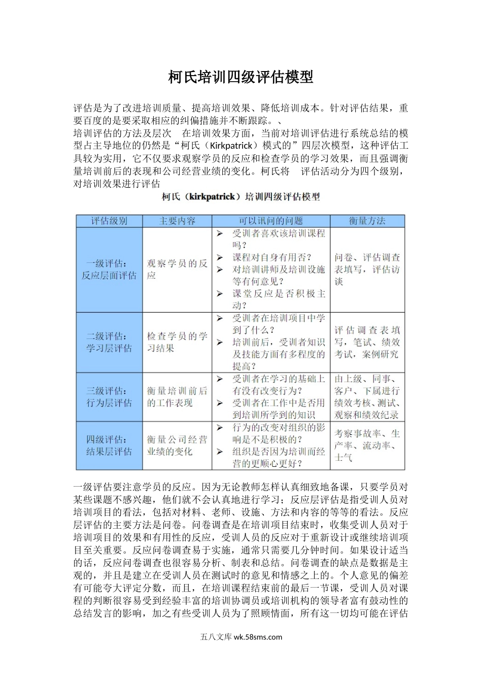 柯氏培训四级评估模型.docx_第1页