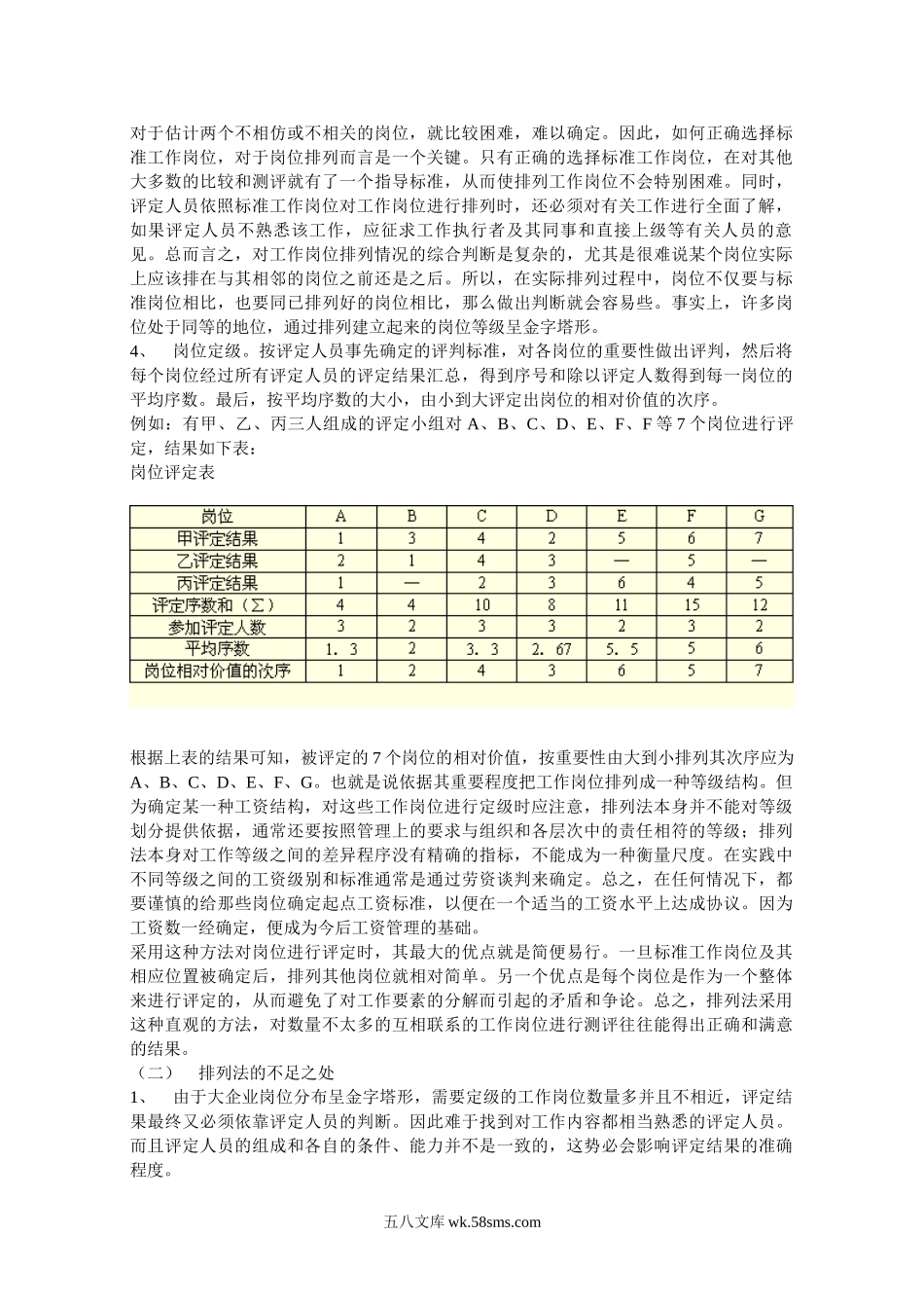 岗位分析分类法的具体操作步骤.doc_第3页