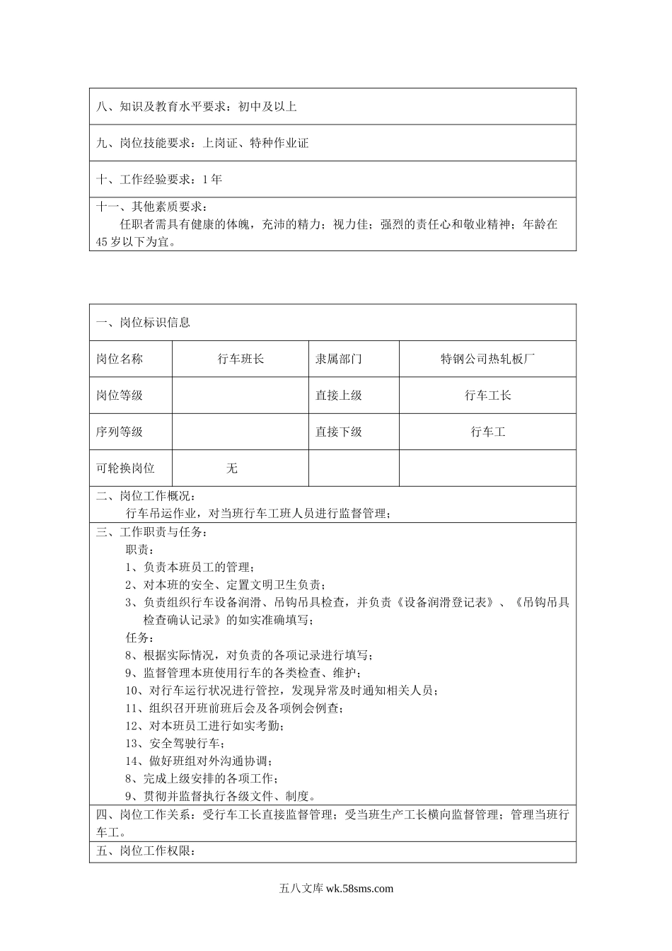 行车(天车)工岗位说明书.doc_第2页